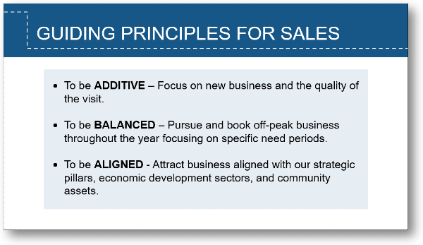 Guiding Principles for Sales - fy22